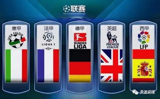 入的球员中